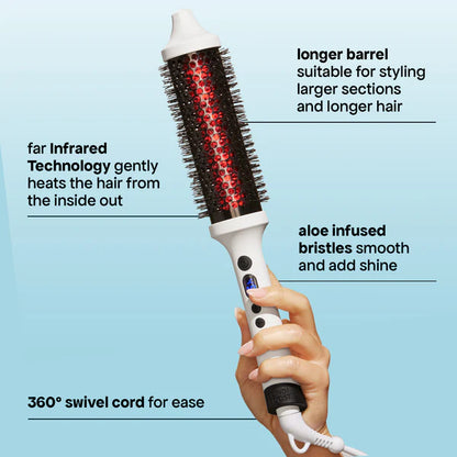 Zelyrix™ Infrared Thermal Brush